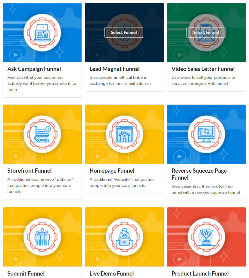 list of clickfunnels funnel templates